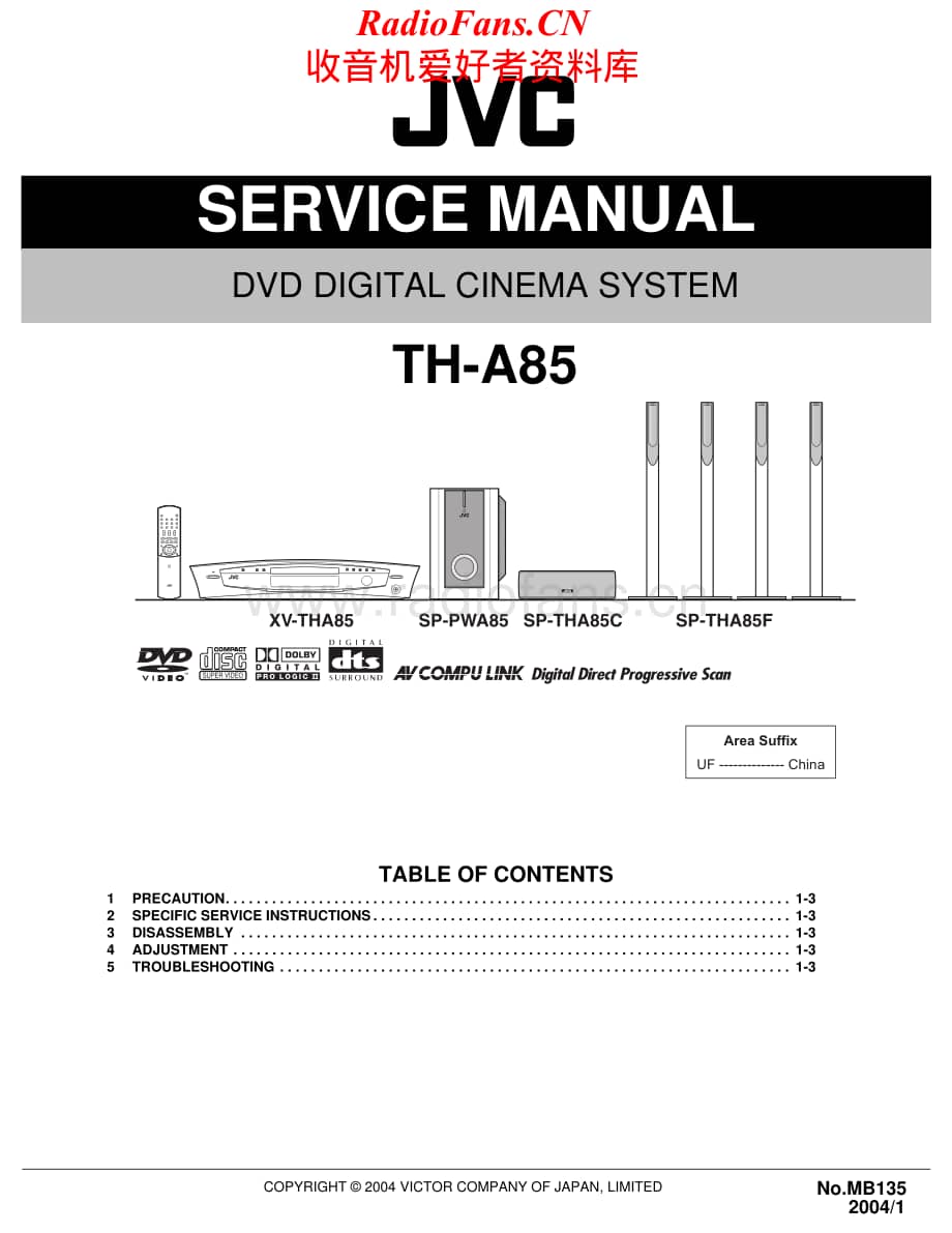 JVC-THA85-ddcs-sm维修电路原理图.pdf_第1页
