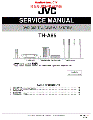 JVC-THA85-ddcs-sm维修电路原理图.pdf