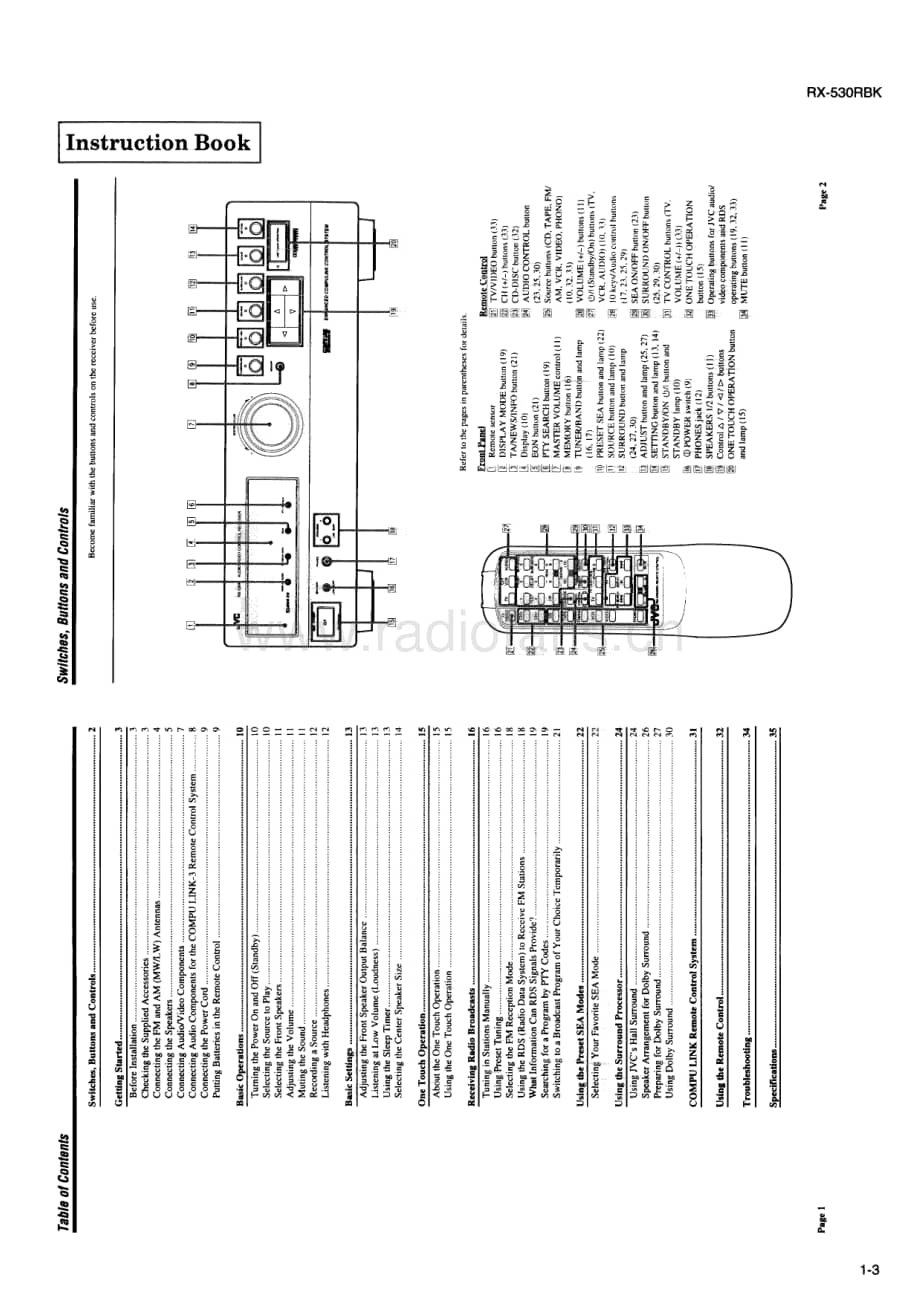 JVC-RX530RBK-avr-sm维修电路原理图.pdf_第3页