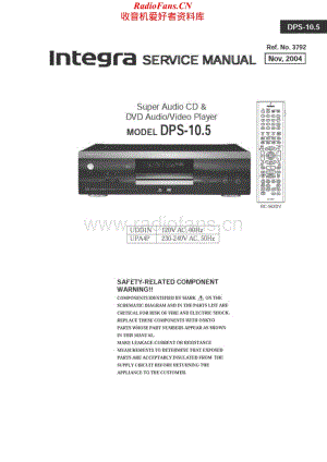 Onkyo-DSP10.5-sacd-sm维修电路原理图.pdf