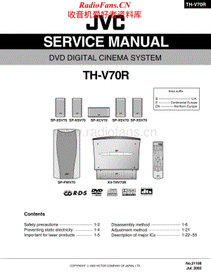 JVC-THV70R-ddcs-sm维修电路原理图.pdf