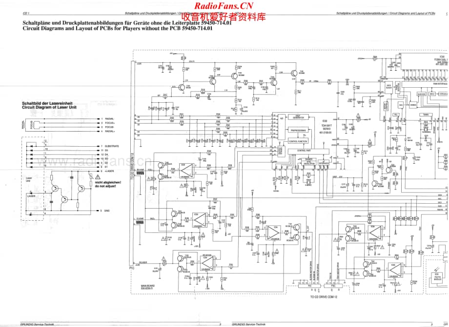 Grundig-CD1-cd-ss维修电路原理图.pdf_第2页