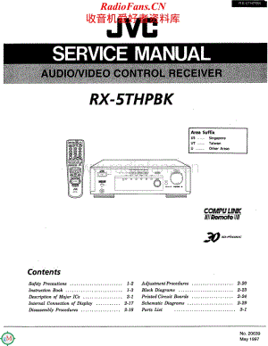 JVC-RX5THPBK-rec-sm维修电路原理图.pdf