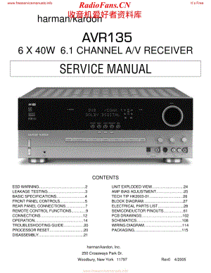HarmanKardon-AVR135-avr-sm2维修电路原理图.pdf