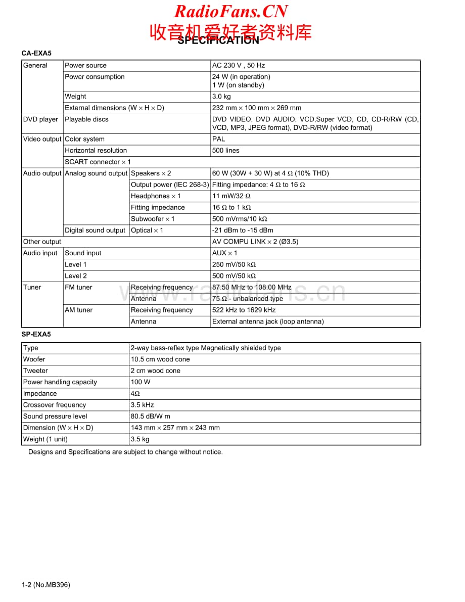 JVC-EXA5-cs-sm维修电路原理图.pdf_第2页