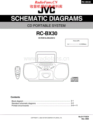 JVC-RCBX30-cs-sch维修电路原理图.pdf