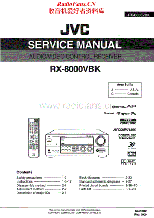 JVC-RX8000VBK-avr-sm维修电路原理图.pdf