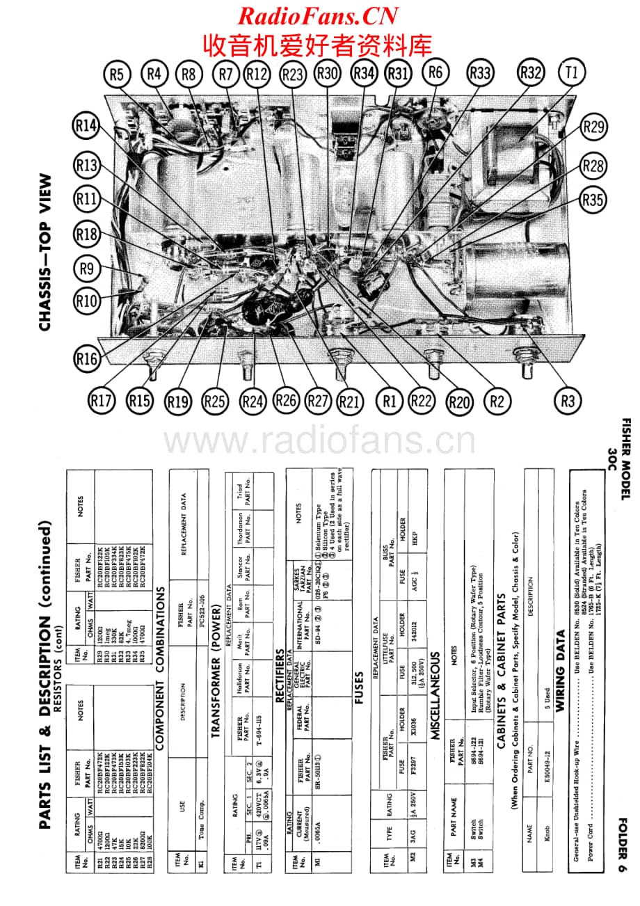 Fisher-30C-pre-sm维修电路原理图.pdf_第3页