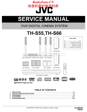 JVC-THS55-ddcs-sm维修电路原理图.pdf