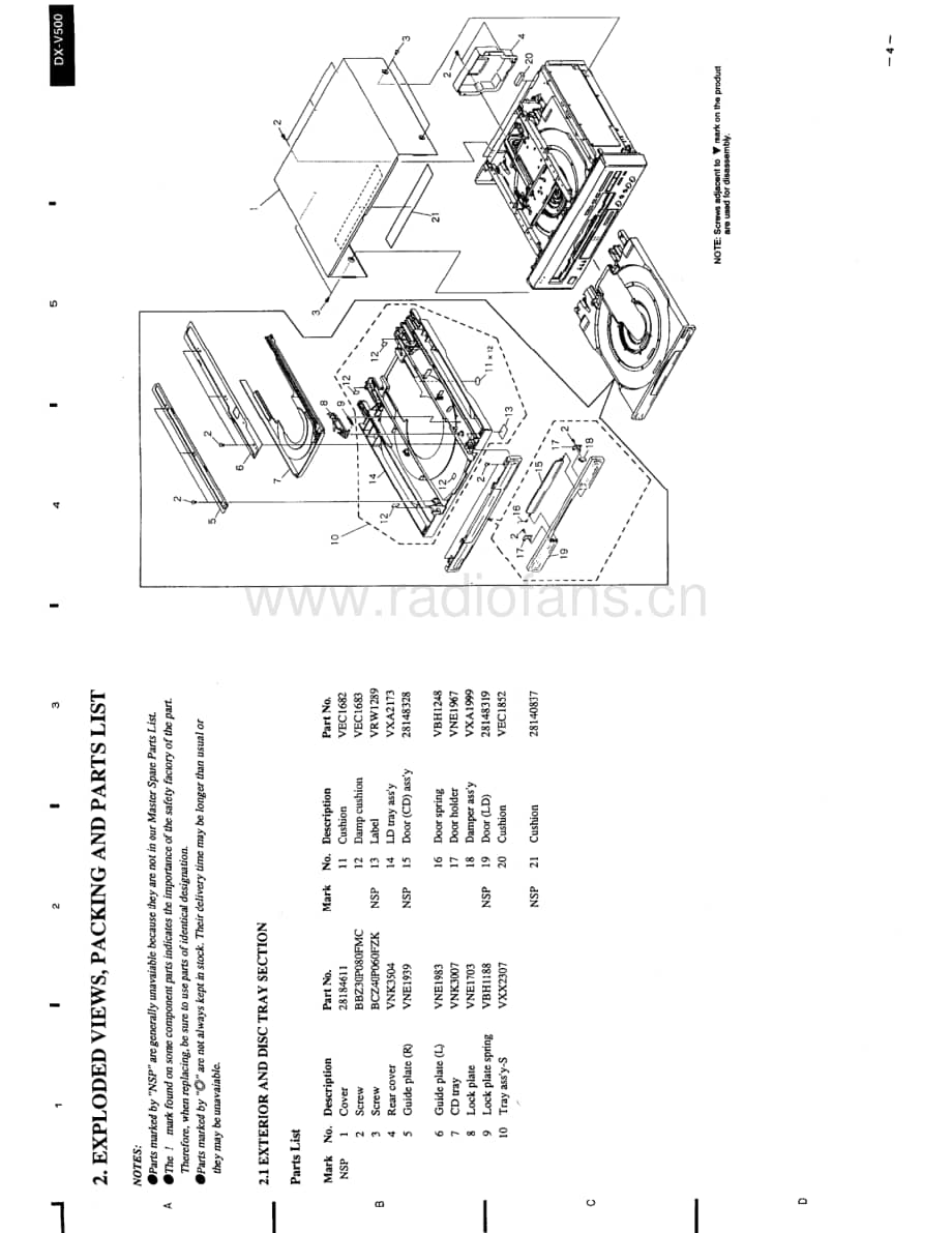 Onkyo-DXV500-cd-sm维修电路原理图.pdf_第3页