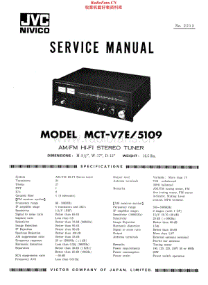 JVC-MCT5109-tun-sm维修电路原理图.pdf