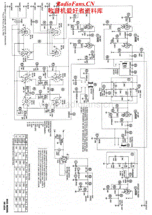 Eico-HF65A-pre-sch维修电路原理图.pdf