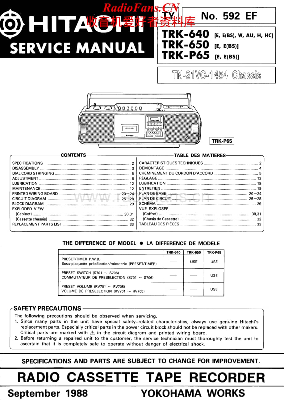 Hitachi-TRKP65-pr-sm维修电路原理图.pdf_第1页