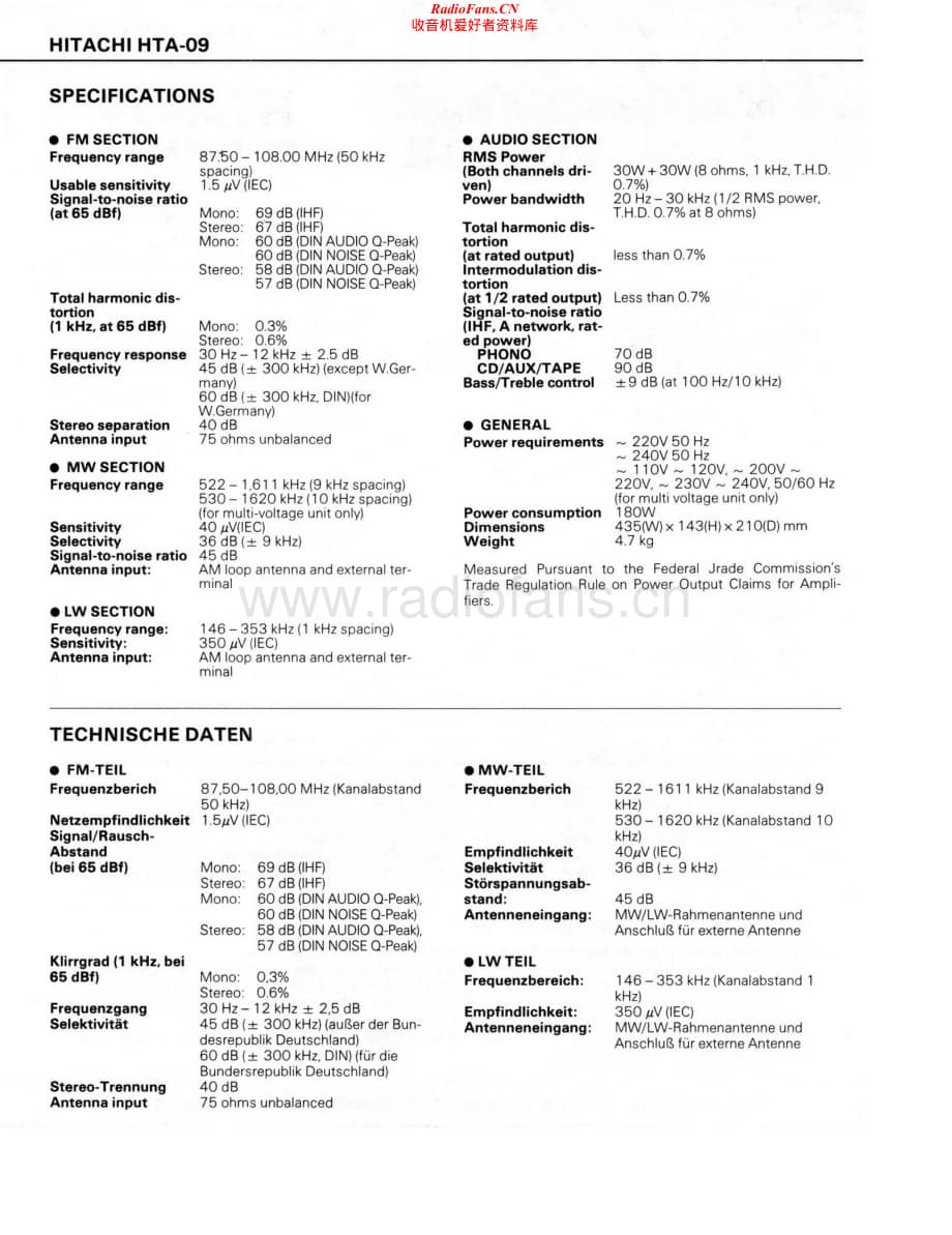 Hitachi-HTA09-rec-sch维修电路原理图.pdf_第2页
