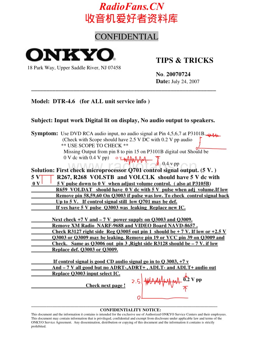 Onkyo-DTR4.6-avc-tt维修电路原理图.pdf_第2页
