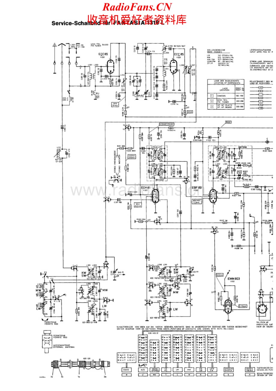 Graetz-Fantasia1318L-ra-si维修电路原理图.pdf_第2页