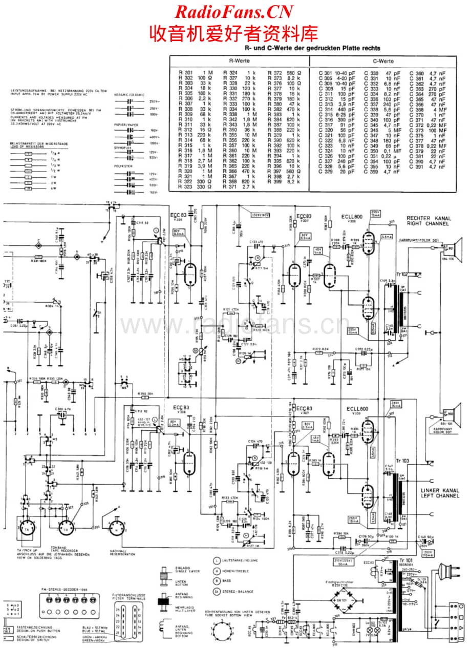 Graetz-Fantasia1318L-ra-si维修电路原理图.pdf_第3页