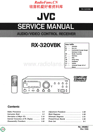 JVC-RX320VBK-rec-sm维修电路原理图.pdf