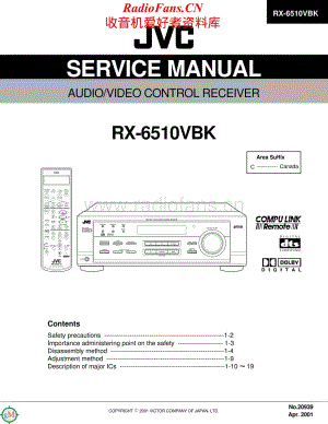 JVC-RX6510VBK-avr-sm维修电路原理图.pdf
