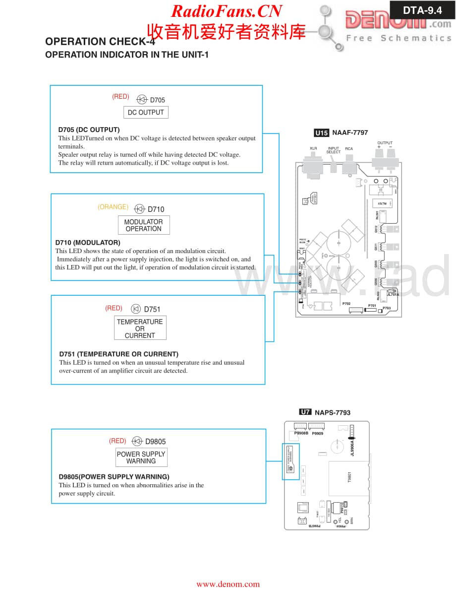 Onkyo-DTA9.4-avc-sch维修电路原理图.pdf_第2页