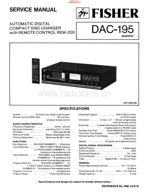 Fisher-DAC195-cd-sch维修电路原理图.pdf