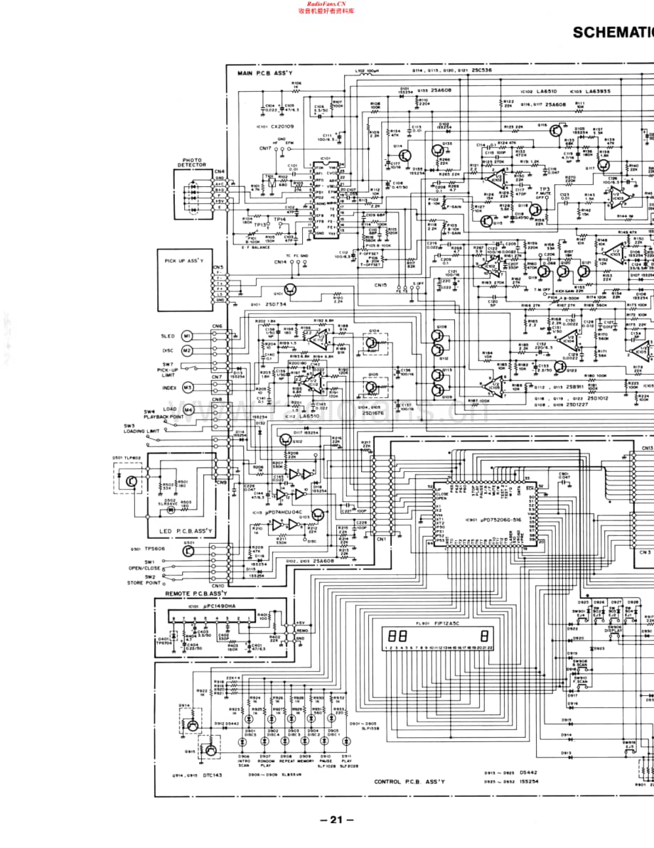 Fisher-DAC195-cd-sch维修电路原理图.pdf_第2页