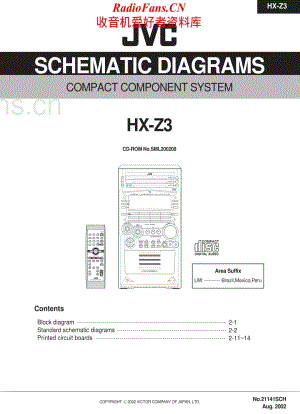 JVC-HXZ3-cs-sch维修电路原理图.pdf