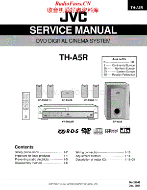 JVC-THA5R-ddcs-sm维修电路原理图.pdf