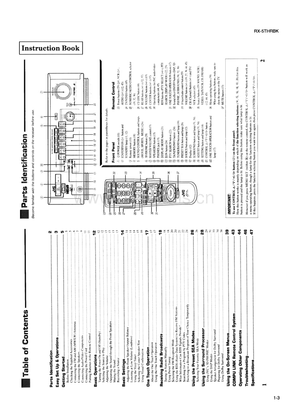 JVC-RX5THRBK-rec-sm维修电路原理图.pdf_第3页