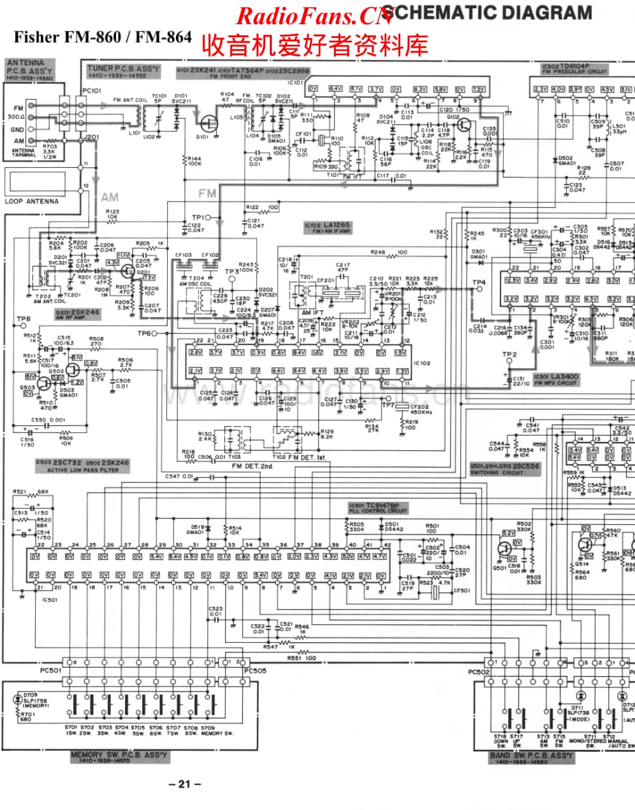 Fisher-FM860-tun-sch维修电路原理图.pdf_第1页