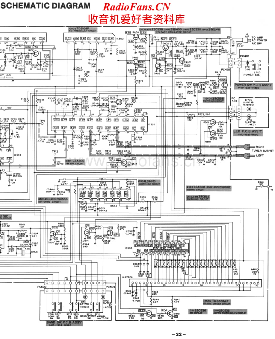 Fisher-FM860-tun-sch维修电路原理图.pdf_第2页