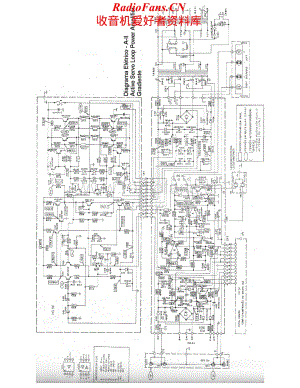 Gradiente-A1ll-pwr-sch维修电路原理图.pdf