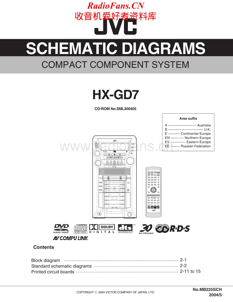 JVC-HXGD7-cs-sch维修电路原理图.pdf_第1页