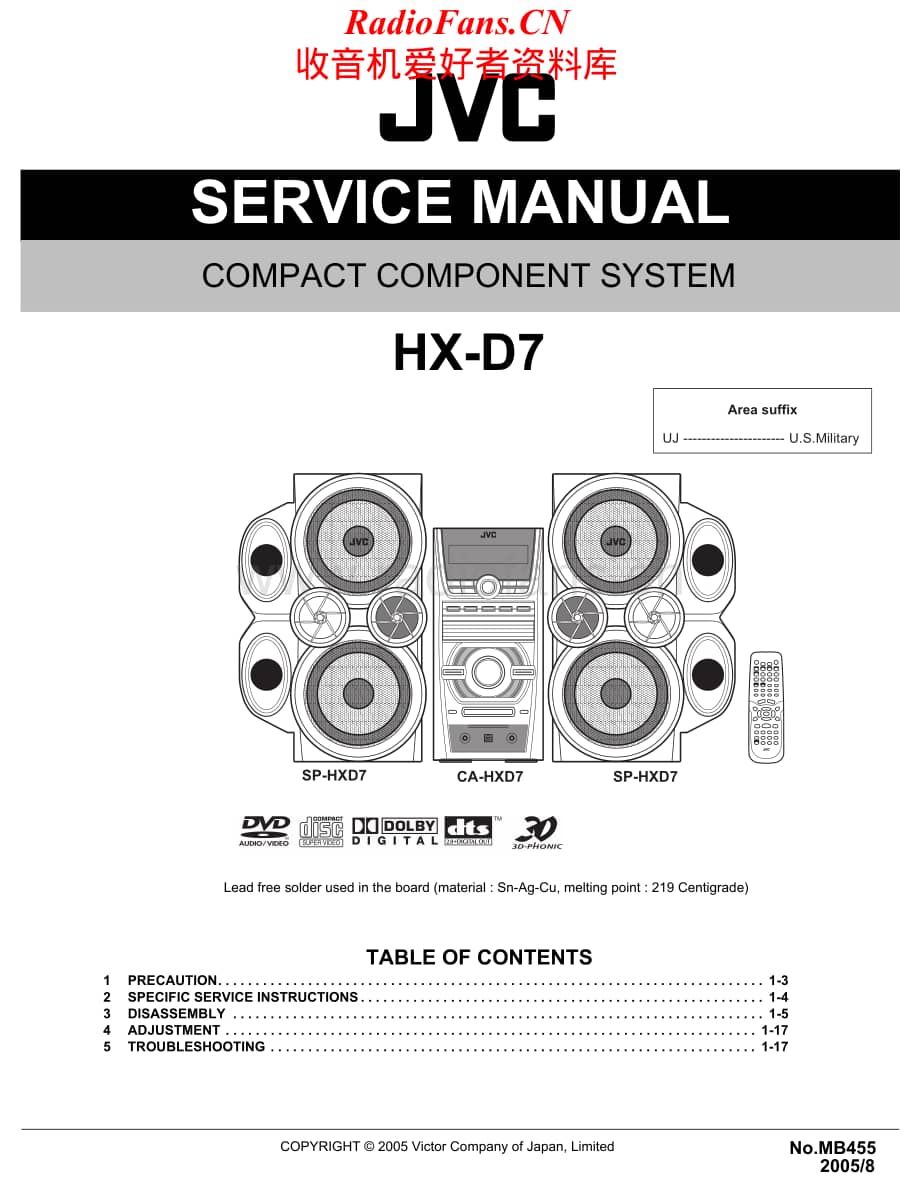 JVC-HXD7-cs-sm维修电路原理图.pdf_第1页