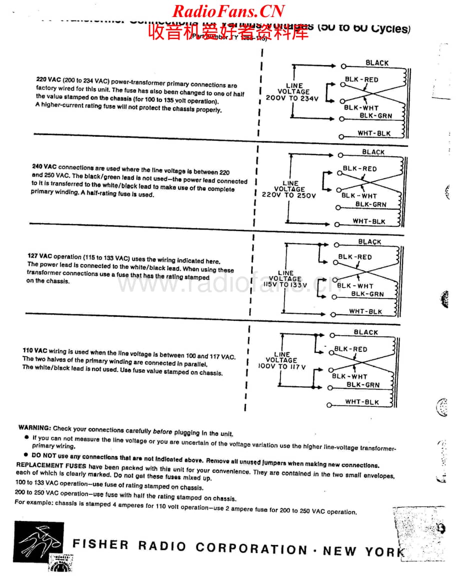 Fisher-X100-3X-int-sm维修电路原理图.pdf_第2页