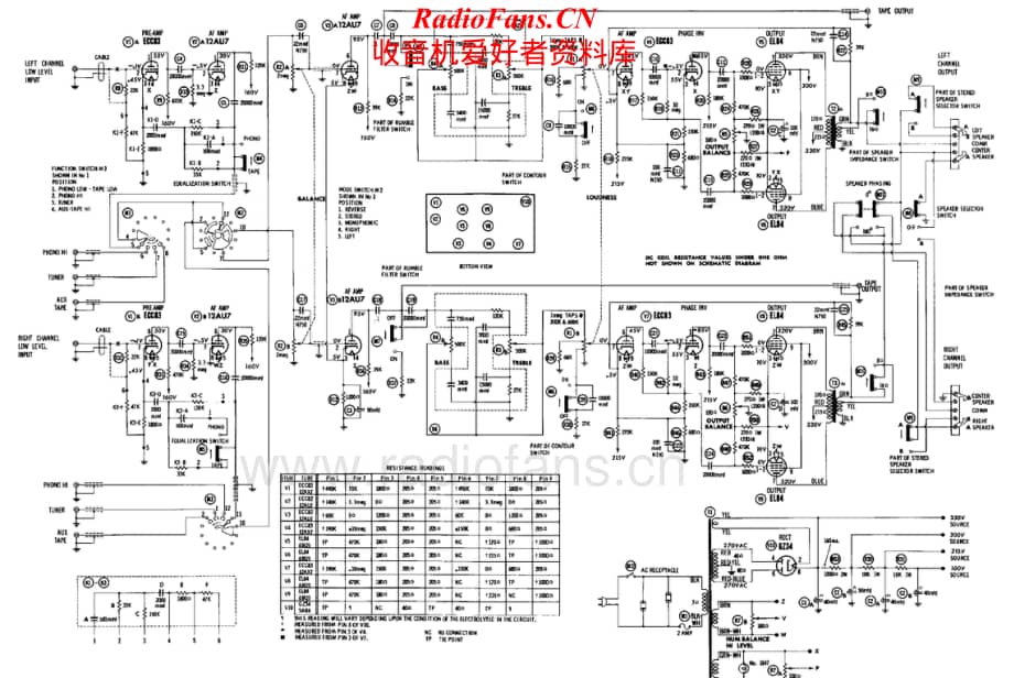 HarmanKardon-230BALLAD-int-sch维修电路原理图.pdf_第2页