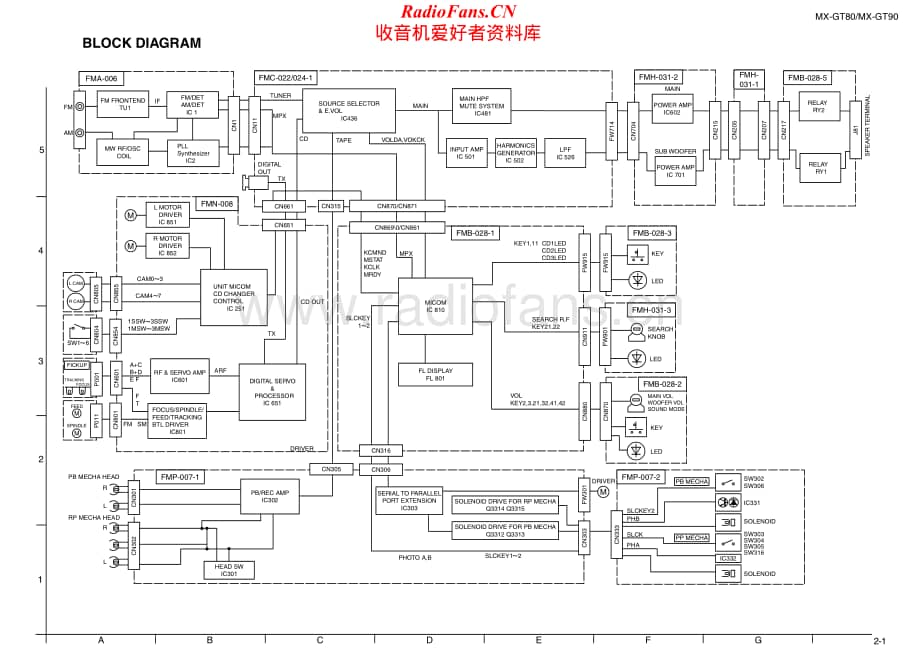JVC-MXGT90-cs-sch维修电路原理图.pdf_第1页