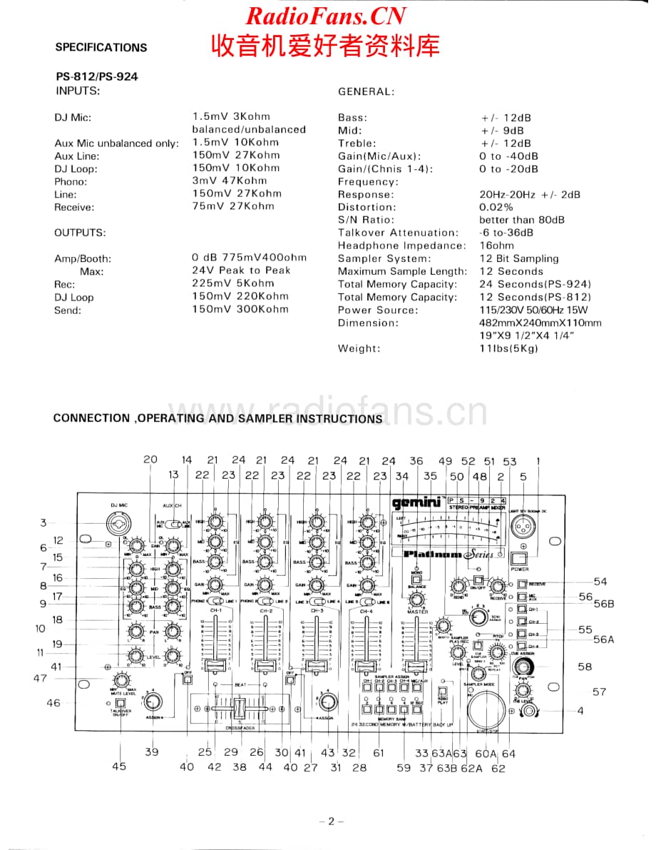 Gemini-PS924-mix-sm维修电路原理图.pdf_第2页