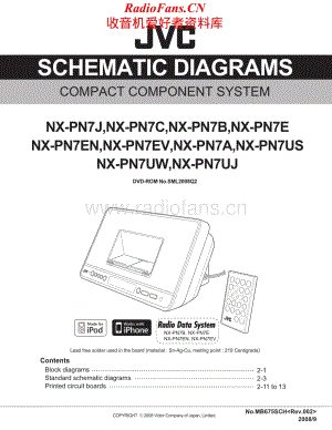 JVC-NXPN7-cs-sch维修电路原理图.pdf