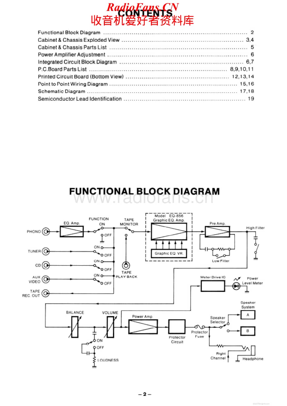 Fisher-CA856-int-sm维修电路原理图.pdf_第2页