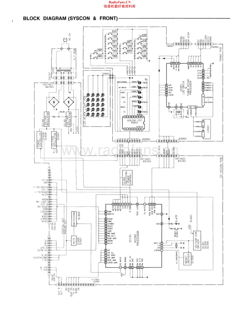 Fisher-TADS9-mc-sch维修电路原理图.pdf_第2页