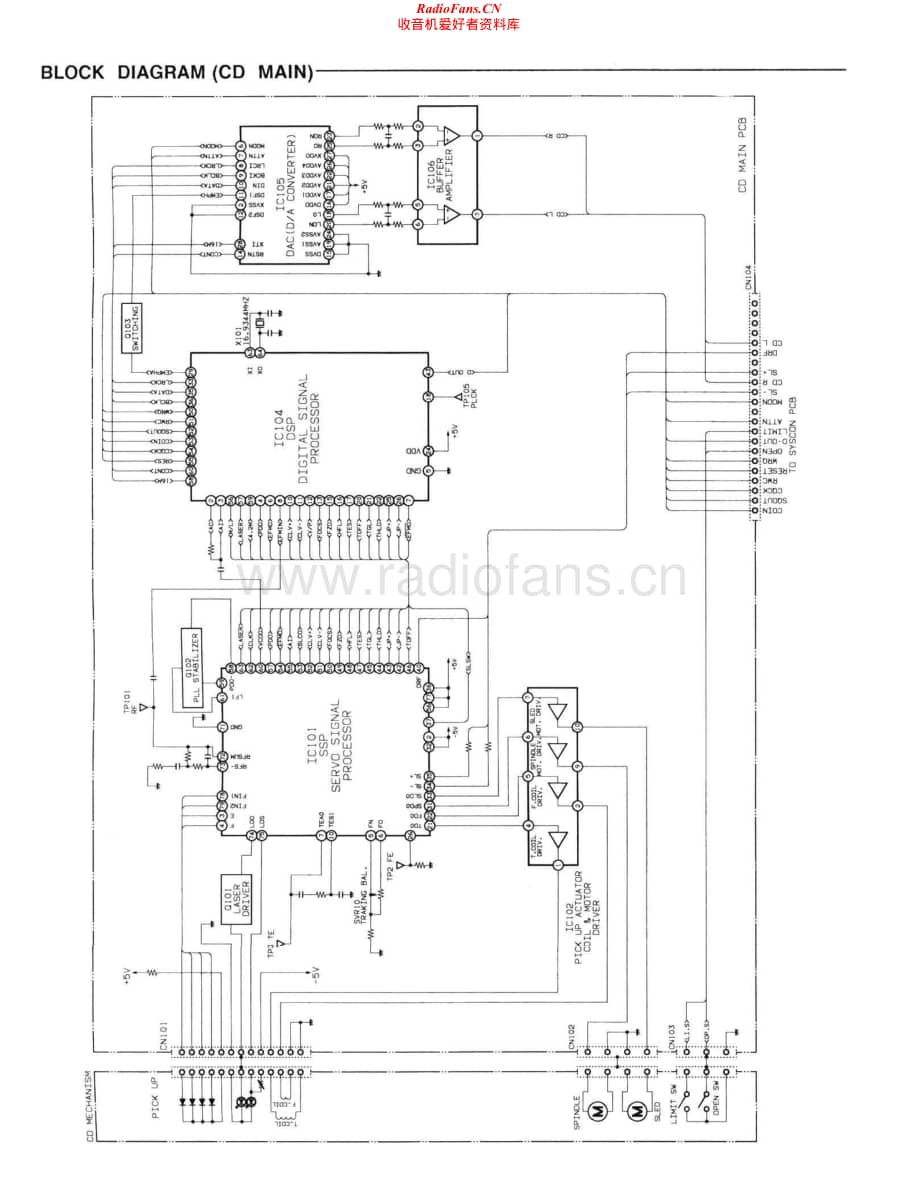 Fisher-TADS9-mc-sch维修电路原理图.pdf_第3页