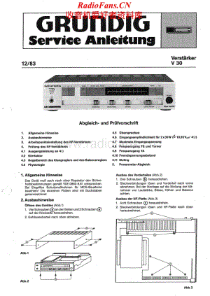 Grundig-V30-int-sch维修电路原理图.pdf