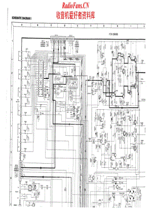 HarmanKardon-AVR11-avr-sch维修电路原理图.pdf