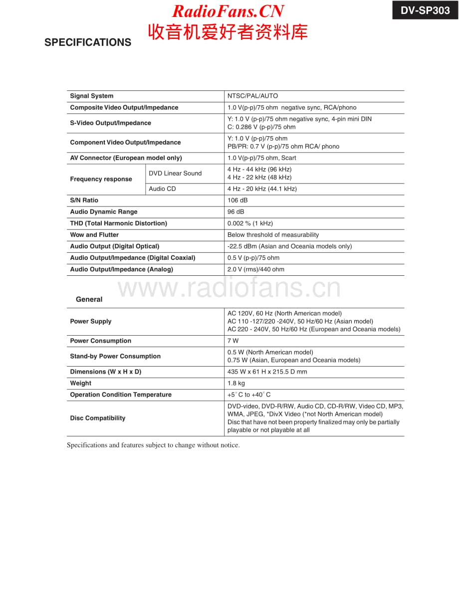 Onkyo-DVSP303-cd-sm维修电路原理图.pdf_第2页