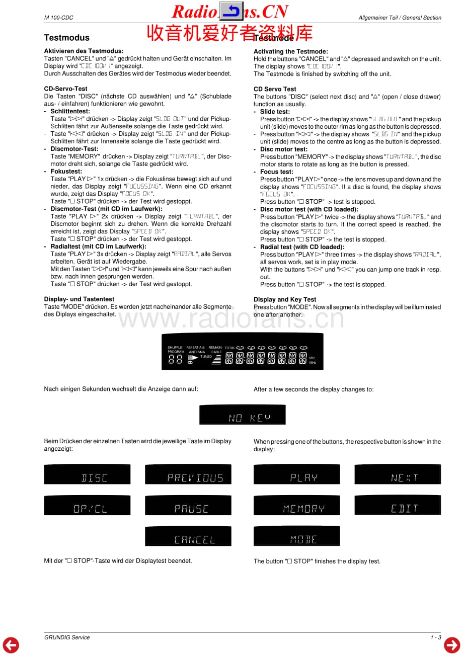 Grundig-M100CDC-cd-dm维修电路原理图.pdf_第3页