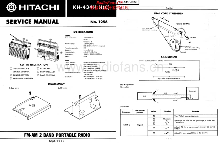 Hitachi-KH434H-pr-sm维修电路原理图.pdf_第1页