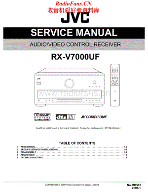 JVC-RXV7000UF-avr-sm维修电路原理图.pdf