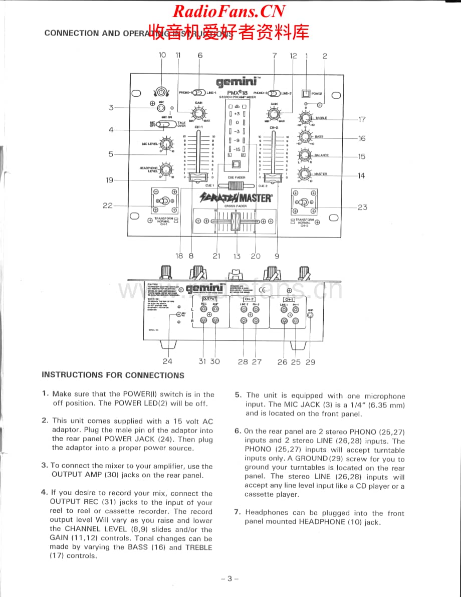 Gemini-PMX16-mix-sm维修电路原理图.pdf_第3页