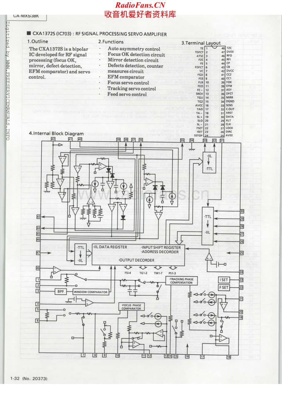 JVC-CAMXS3BK-cs-sm2维修电路原理图.pdf_第2页